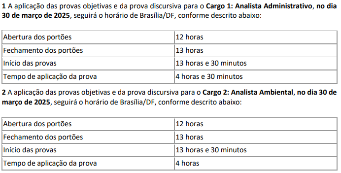 Horários de prova do concurso IBAMA