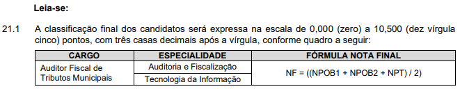 Concurso ISS Florianópolis: edital passa por retificação!