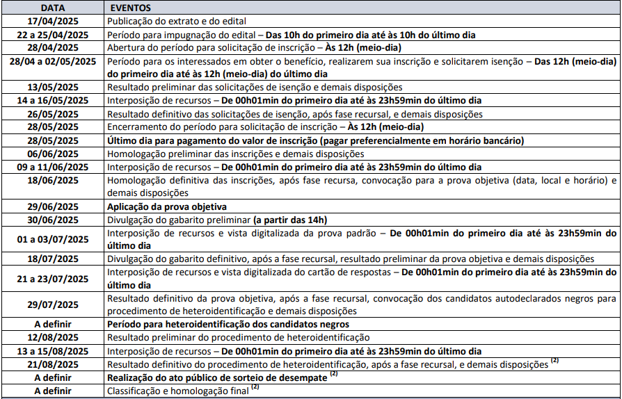 Concurso Trensurb RS: qual o cronograma de datas do edital?