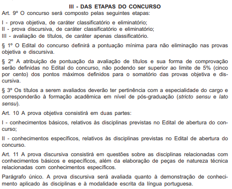 Etapas do concurso TCE RJ