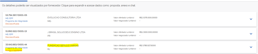 Informações sobre FGV ser a banca organizadora para o processo seletivo do concurso IBGE.