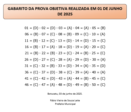 Concurso MPU: recursos de Técnico - Administração