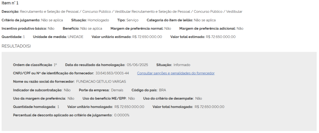 Concurso ANS: FGV é a banca; 20 vagas no CNU!