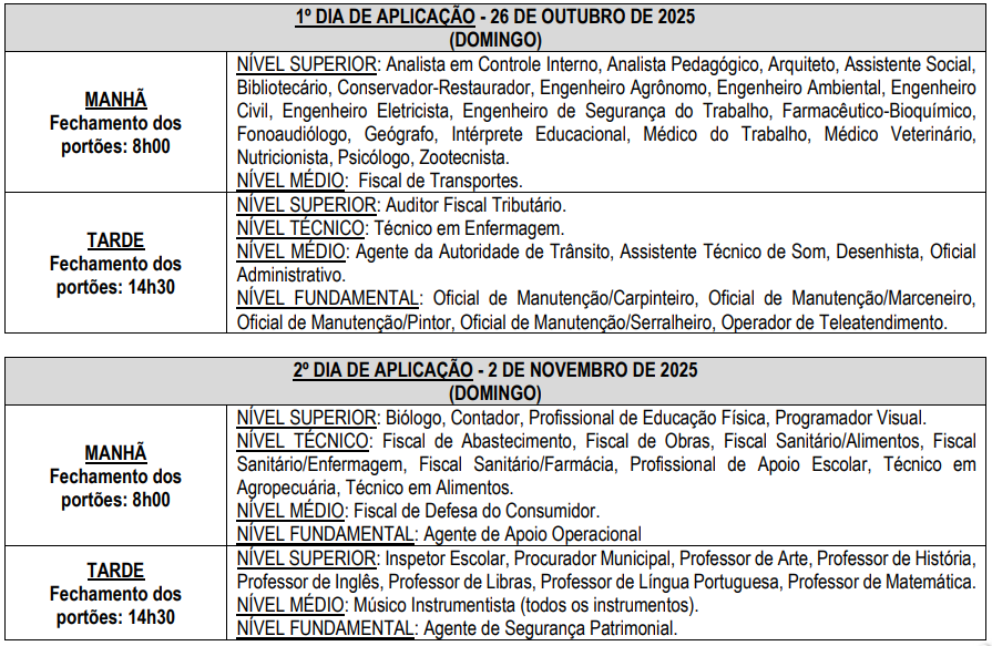 turno de provas Uberlândia