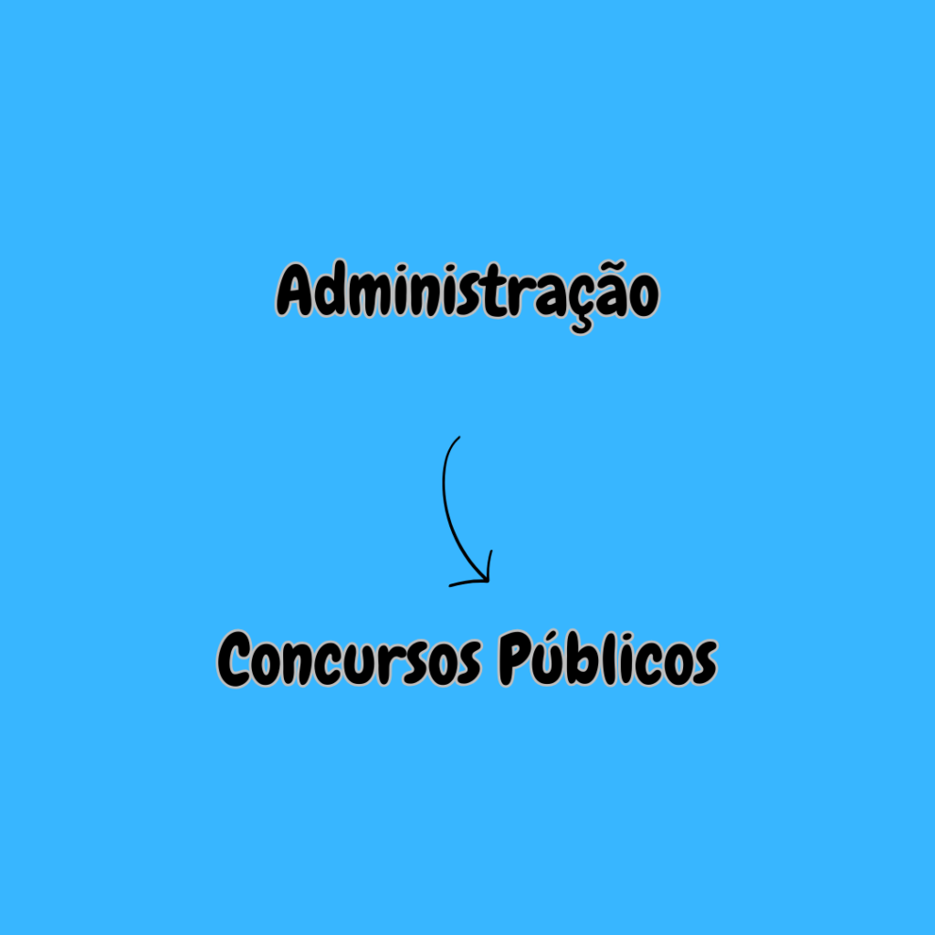 Administração em Concursos Públicos