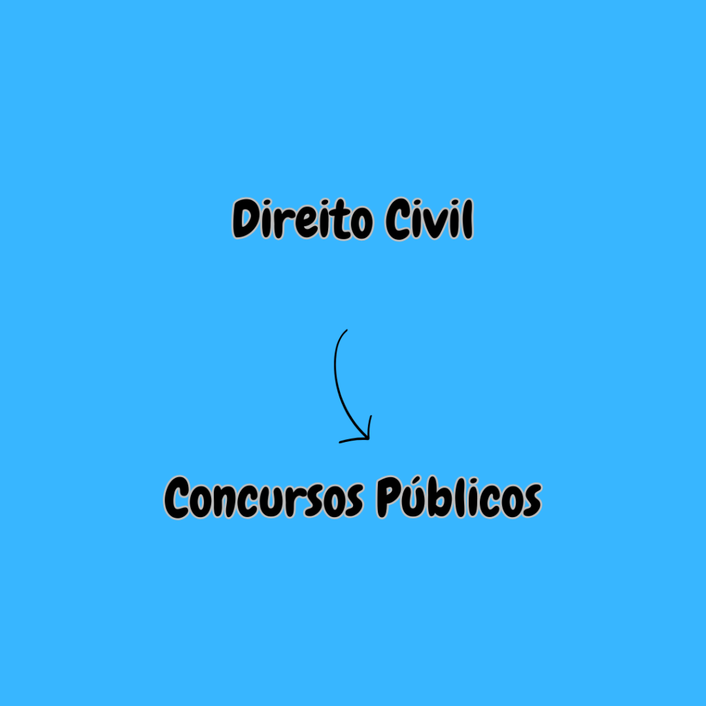 Direito Civil em Concursos Públicos