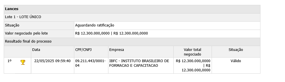 IBFC é a banca do novo concurso TJ PE