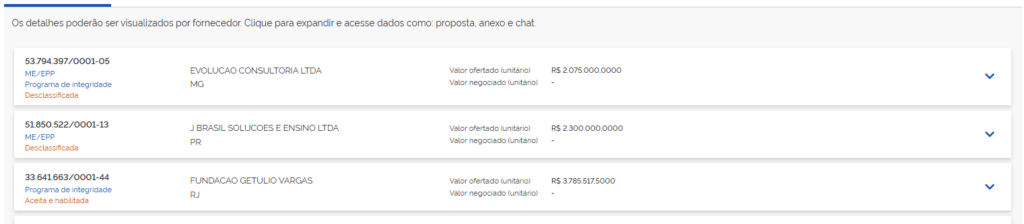PSS IBGE: FGV é a banca banca; 9.580 vagas temporárias!