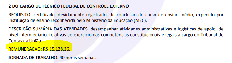 Concurso TCU: veja os requisitos para Técnico Federal