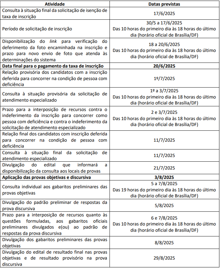 Concurso tcu: últimos dias de inscrição; Não perca!
