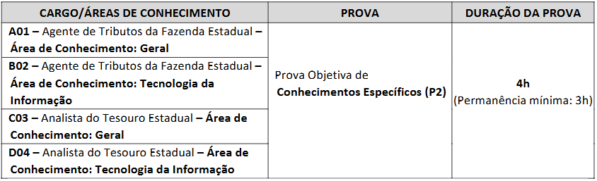 Horários de prova do concurso Sefaz PI do dia 13 de julho de 2025 - Como saber qual o meu local de prova?