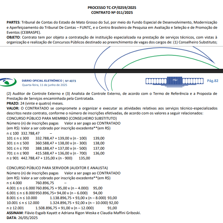 Concurso TCE MS contrato Cebraspe