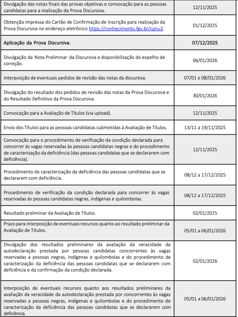 Calendário do concurso ENAP