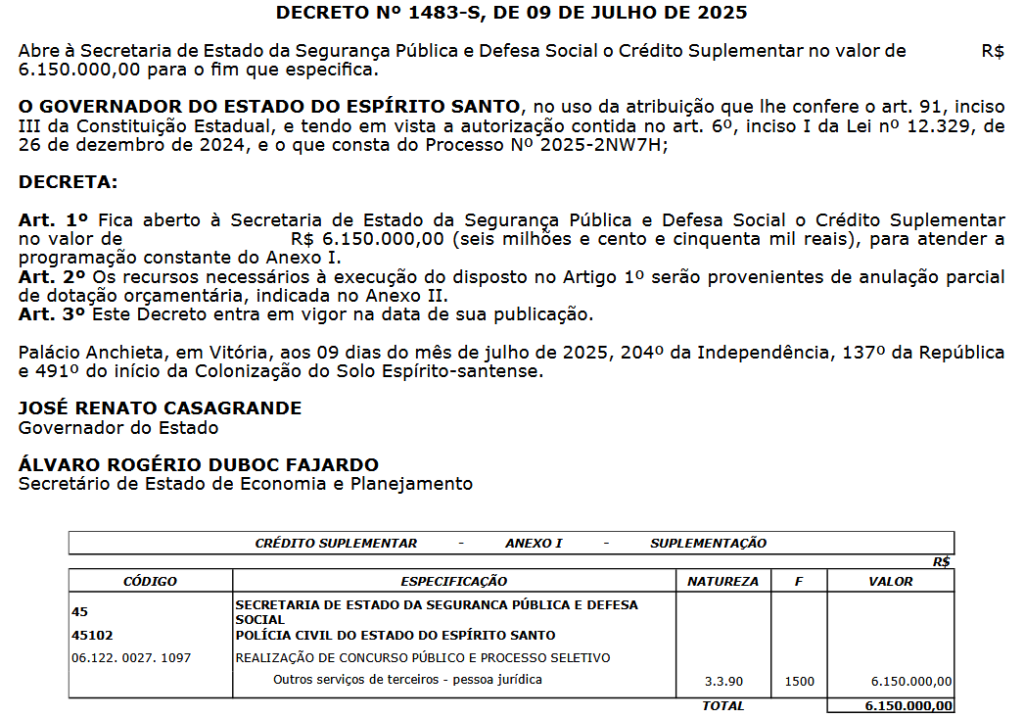 Concurso PC ES: governo libera crédito suplementar