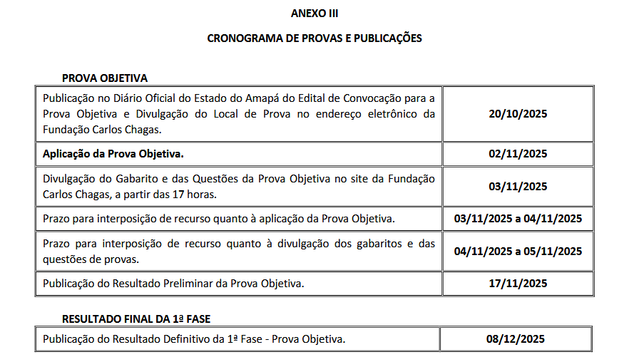Concurso PM AP tem cronograma alterado
