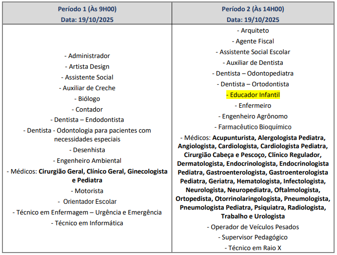 Sorteio de desempate das notas do concurso Brigada Militar RS Soldado