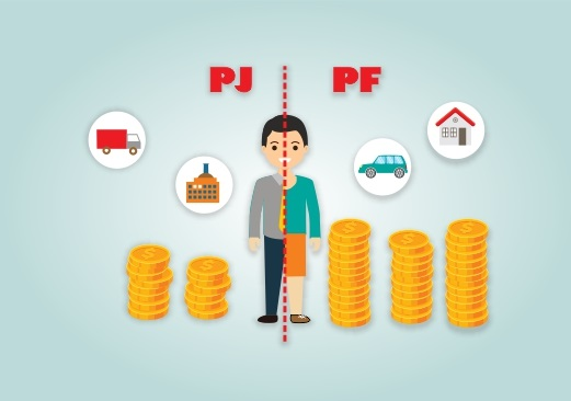 Desconsideração da personalidade jurídica