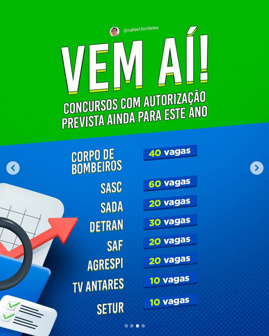Concurso Bombeiro PI: autorização em novembro