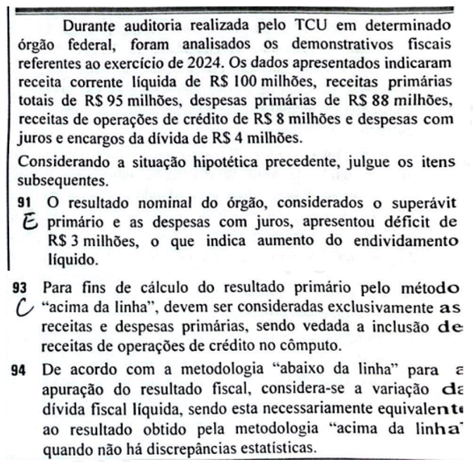 Recursos de Execução Orçamentária e Financeira do TCU Técnico