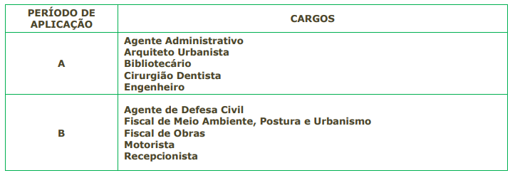 Concurso Prefeitura de Cajamar: etapas de provas