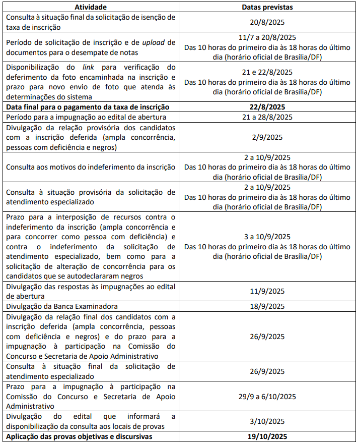 Concurso tce rs: últimos dias de inscrição; Não perca!