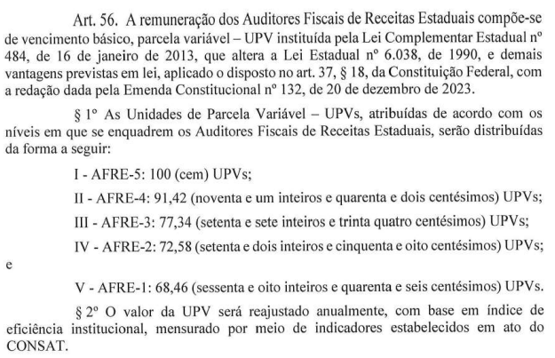 Concurso Sefaz RN 2025: confira os detalhes da LOAT - Remuneração