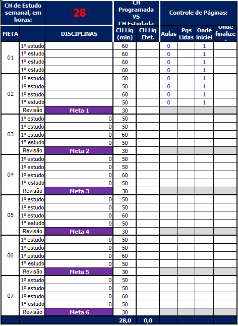 Baixe o Plano de Estudos para o concurso CGE SP 2025!