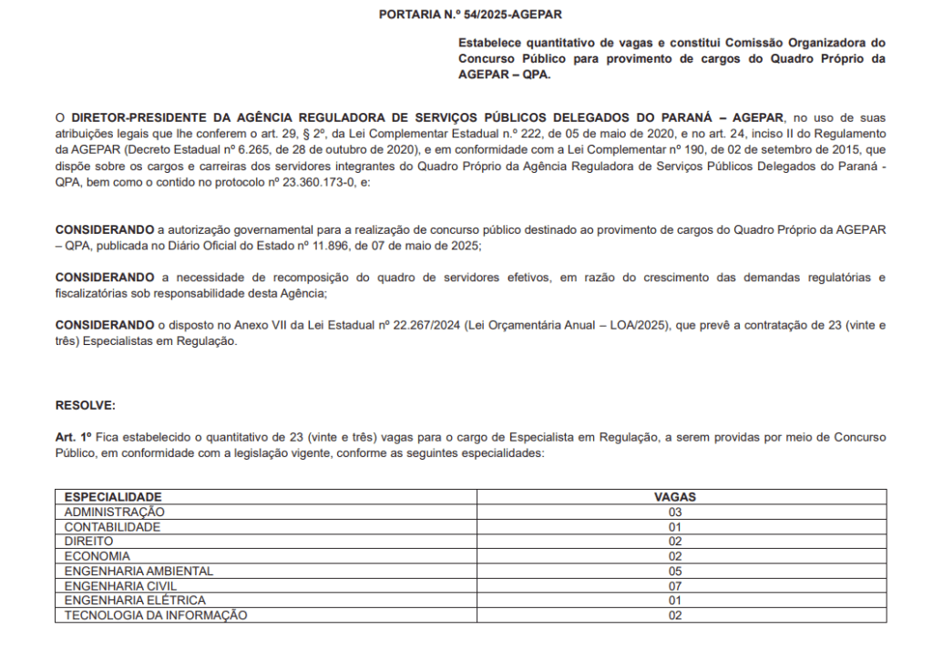 Concurso AGEPAR: comissão formada; serão 23 vagas!