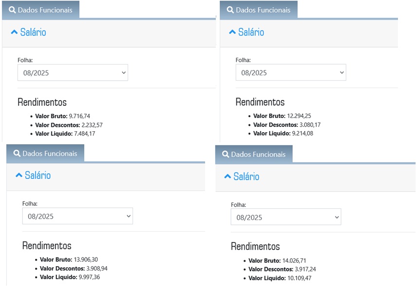 Remuneração real Oficial Investigador PC ES