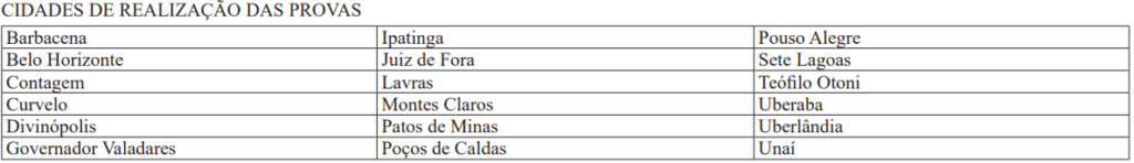 Cidades de provas do concurso PPMG 2025