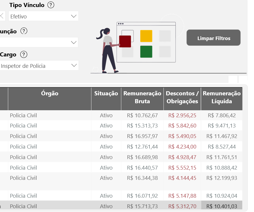 salário inspetor PC RS