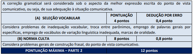 detalhes e critérios da prova discursiva do edital Amazul