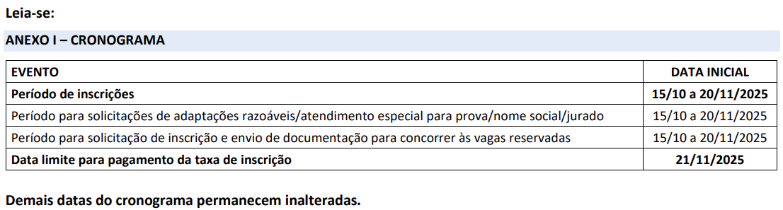 Quadro de prova objetiva do último concurso emater mg