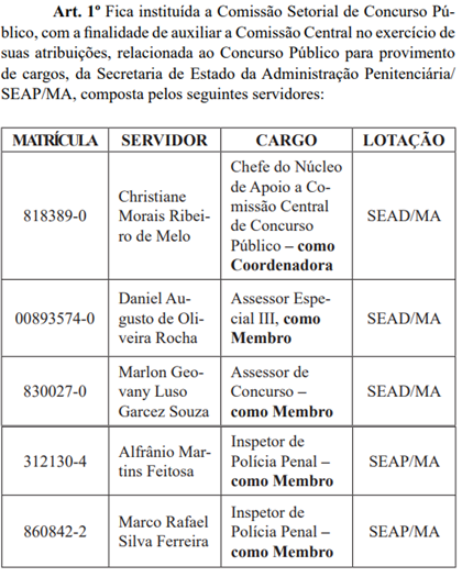 Comissão do concurso Polícia Penal MA
