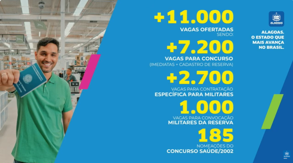 Concursos AL são anunciados