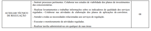 atribuições do concurso Arsal