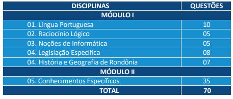 prova objetiva para Analista Legislativo, nas especialidades Área Administrativa, Comunicação Social – Jornalismo, Comunicação Social – Relações Públicas, Processo Legislativo, Apoio à Advocacia-Geral e Redação e Revisão