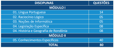 prova objetiva do edital ale ro para Analista Legislativo exceto nas especialidades anteriormente mencionadas e Analista Legislativo -Tecnologia da Informação (Análise e Desenvolvimento de Sistemas; Banco de Dados; Infraestrutura de Redes e Comunicação)
