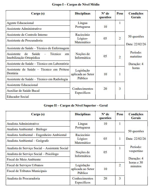 concurso Senador Canedo: objetiva