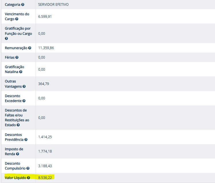 Concurso ISS Senador Canedo: etapas de provas