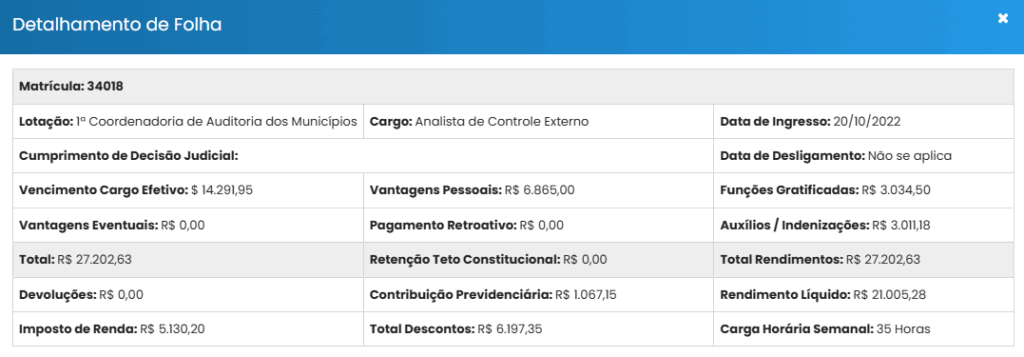 remunerações concurso tce mg
