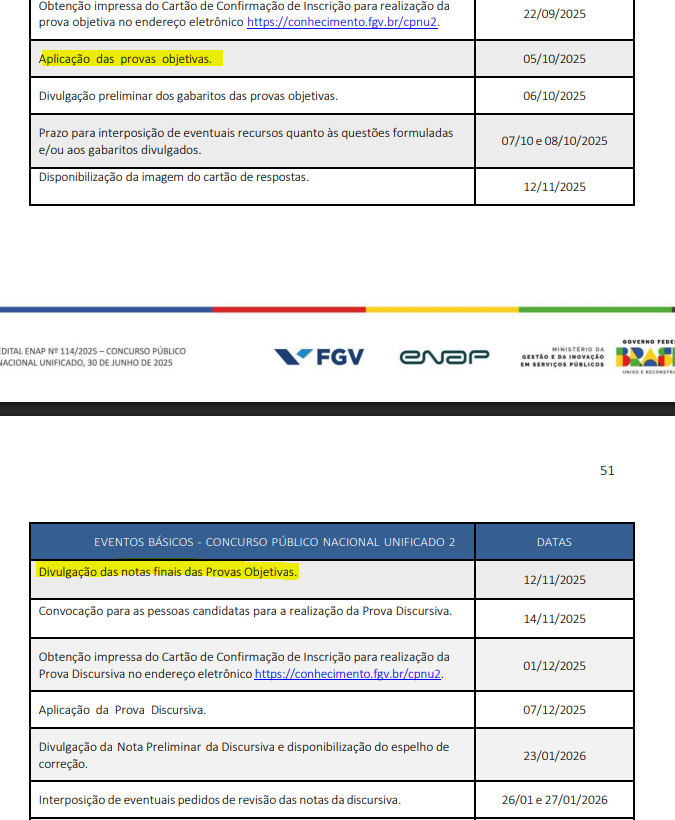 Resultados CNU 2025: será aberto prazo para recursos? Entenda!