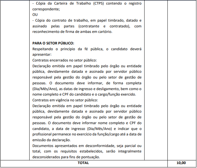 Quadro de prova de títulos 