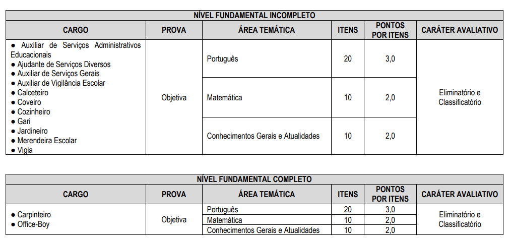 Provas concurso Satuba