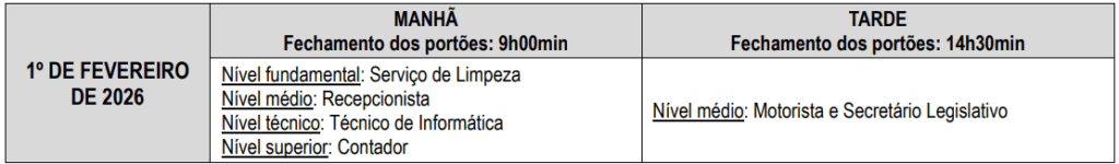 Horários da prova do concurso Câmara de Ibaté