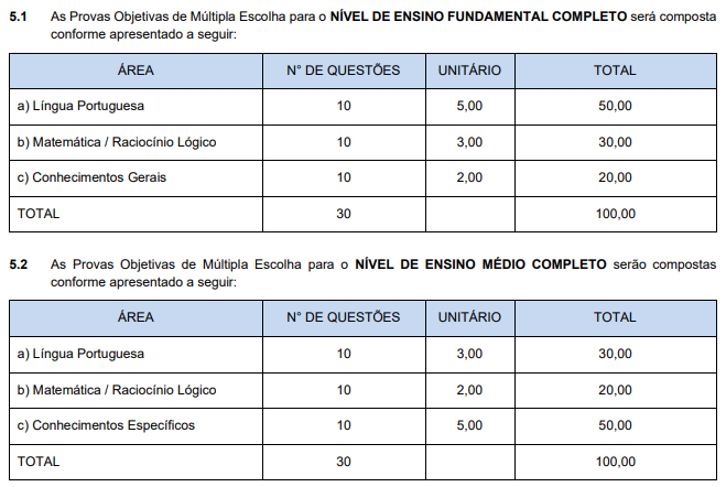 concurso DAEV Valparaíso: etapas de provas