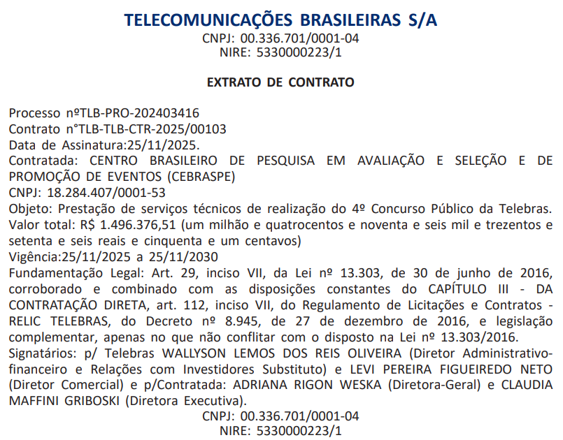 CEBRASPE é contratado como banca do concurso Telebras!