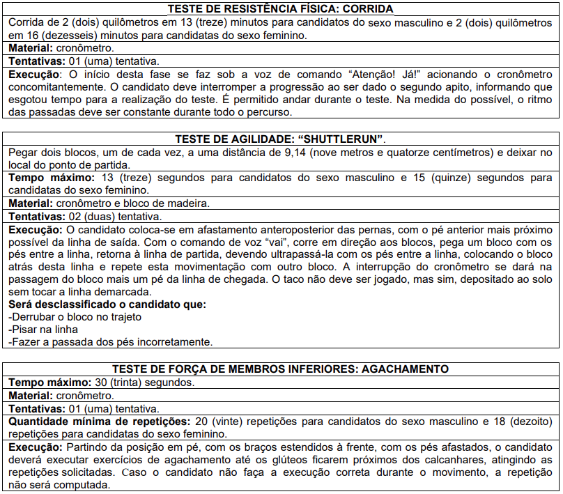 Critérios de avaliação do TAF