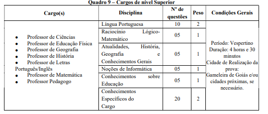 detalhes da prova objetiva