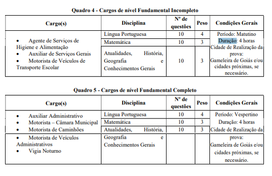 concurso gameleira: prova objetiva